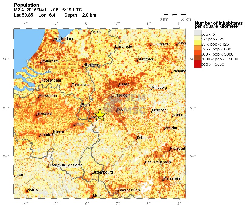 population