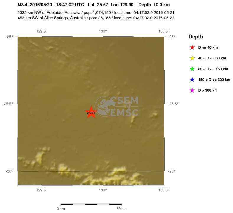 Local View
