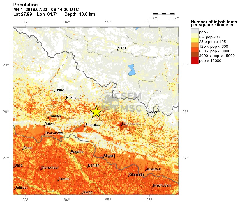 population