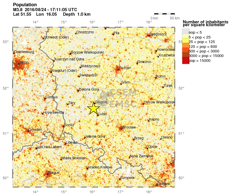 population