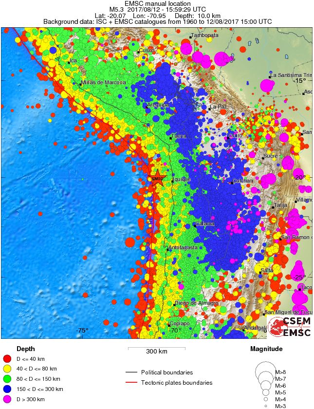 wide historical seismicity
