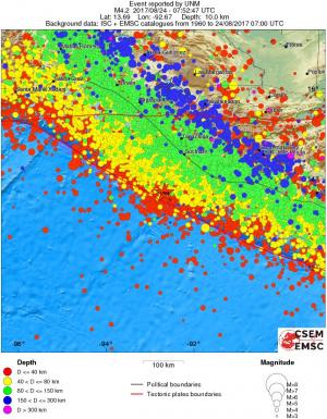 regional historical seismicity