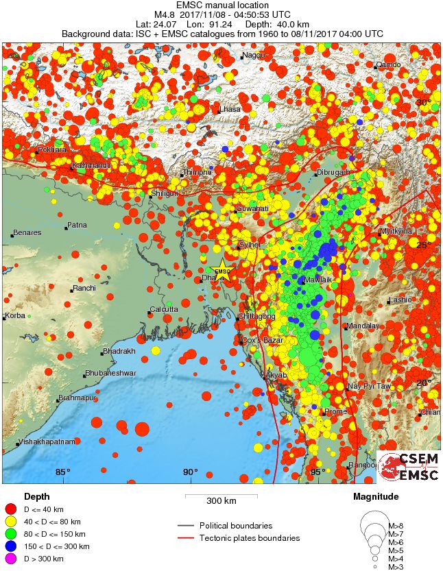 wide historical seismicity