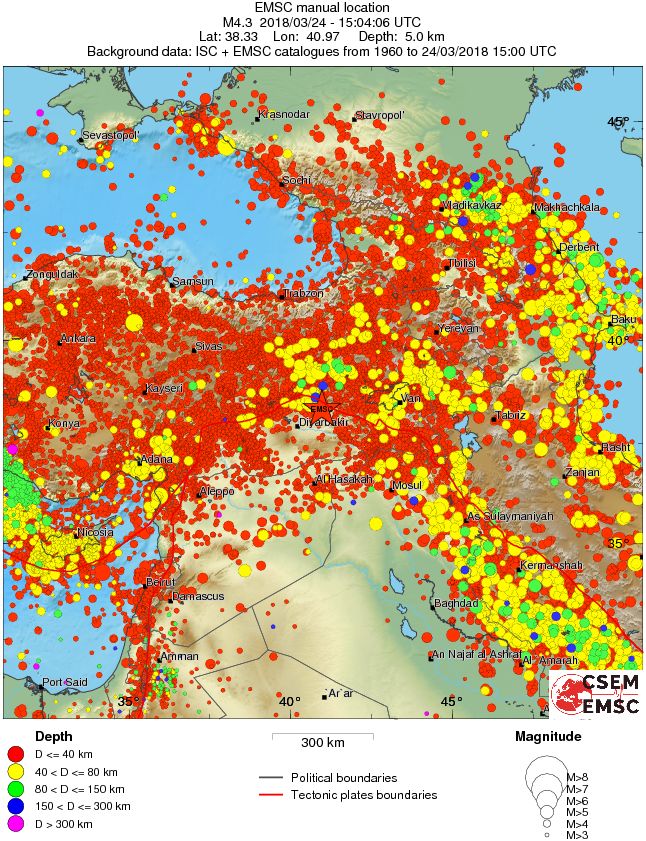 wide historical seismicity