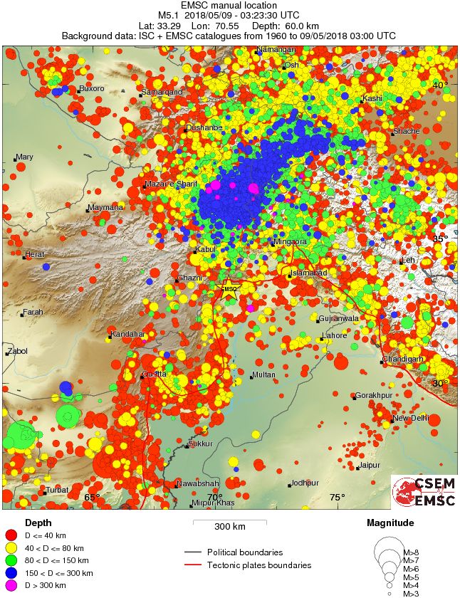 wide historical seismicity