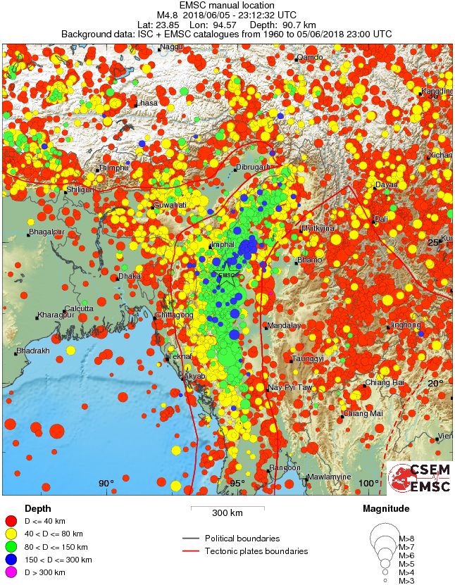 wide historical seismicity