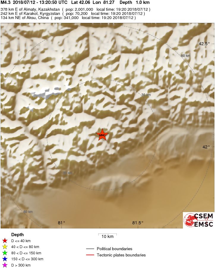 Local View