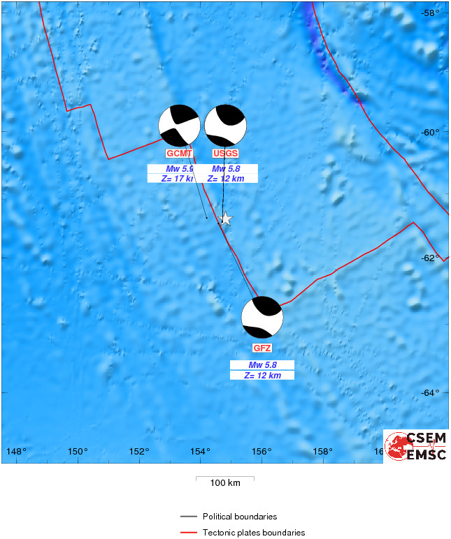 Full Moment Tensor