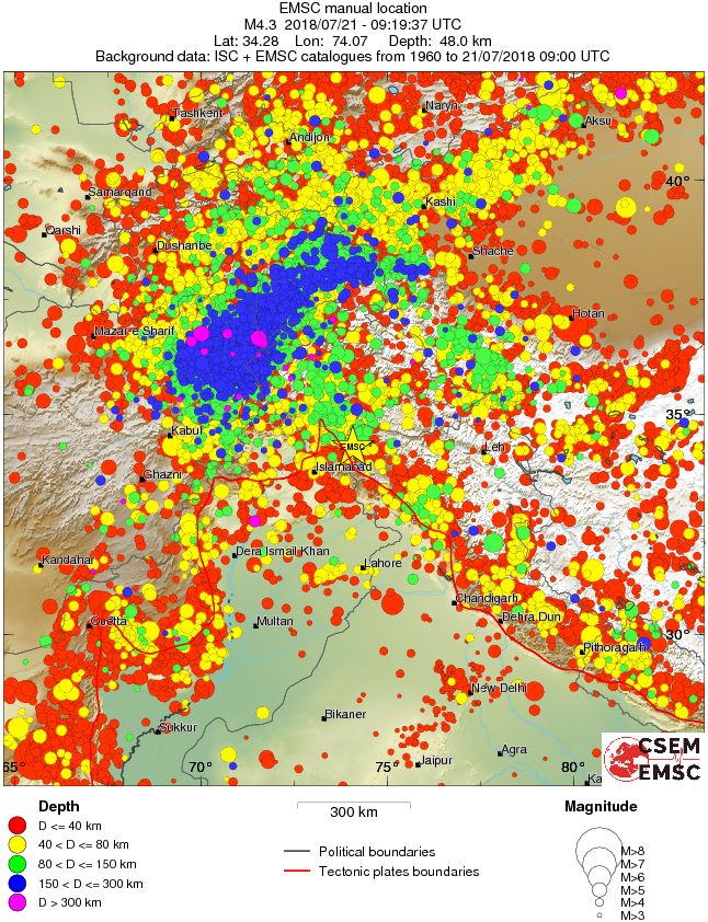 wide historical seismicity