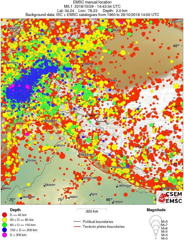 wide historical seismicity