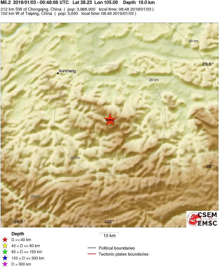 Local View