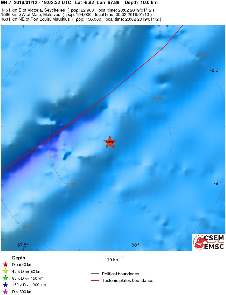 Local View