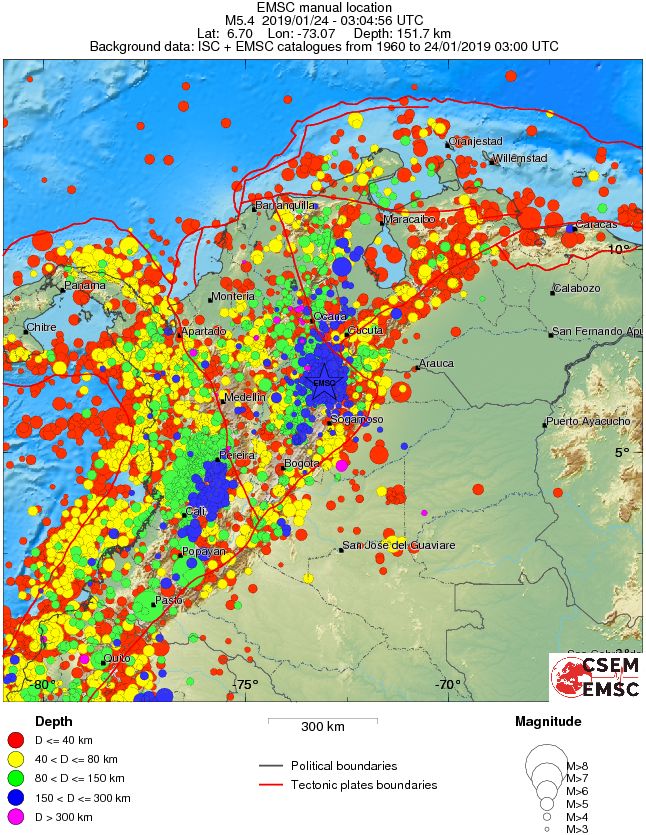 wide historical seismicity