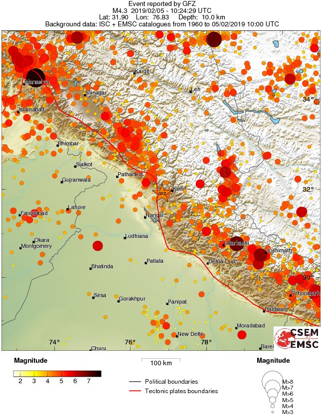 regional magnitude historical seismicity