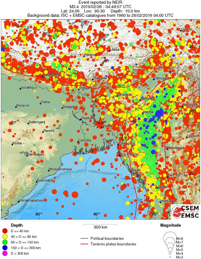 wide historical seismicity
