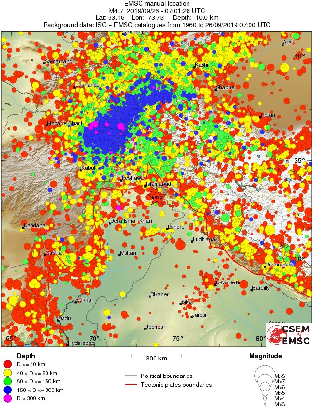 wide historical seismicity