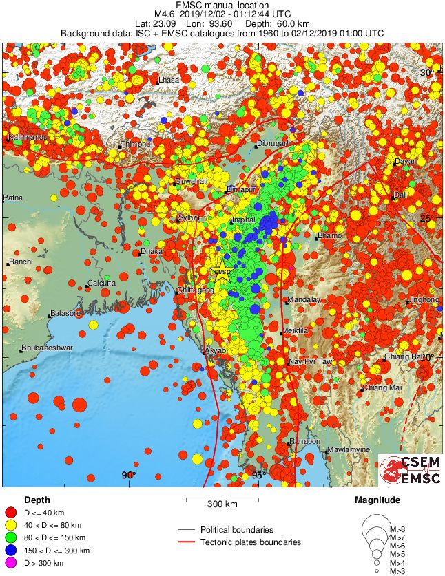 wide historical seismicity