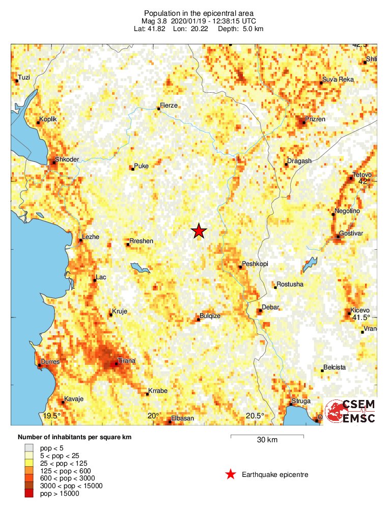 population
