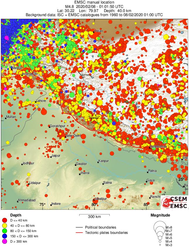 wide historical seismicity