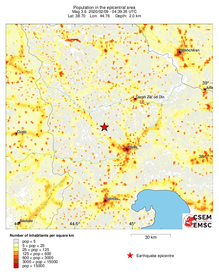 population