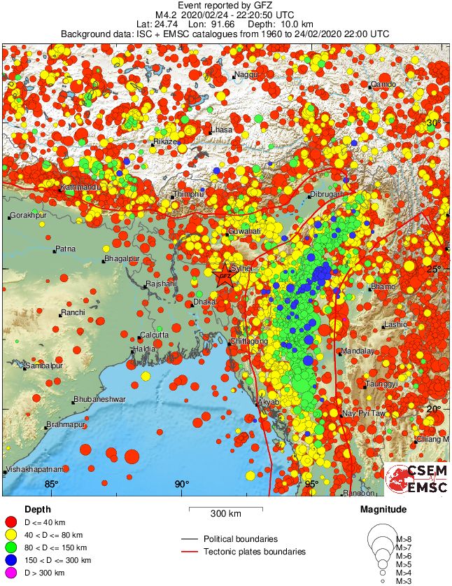 wide historical seismicity