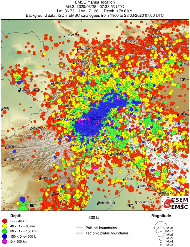 wide historical seismicity