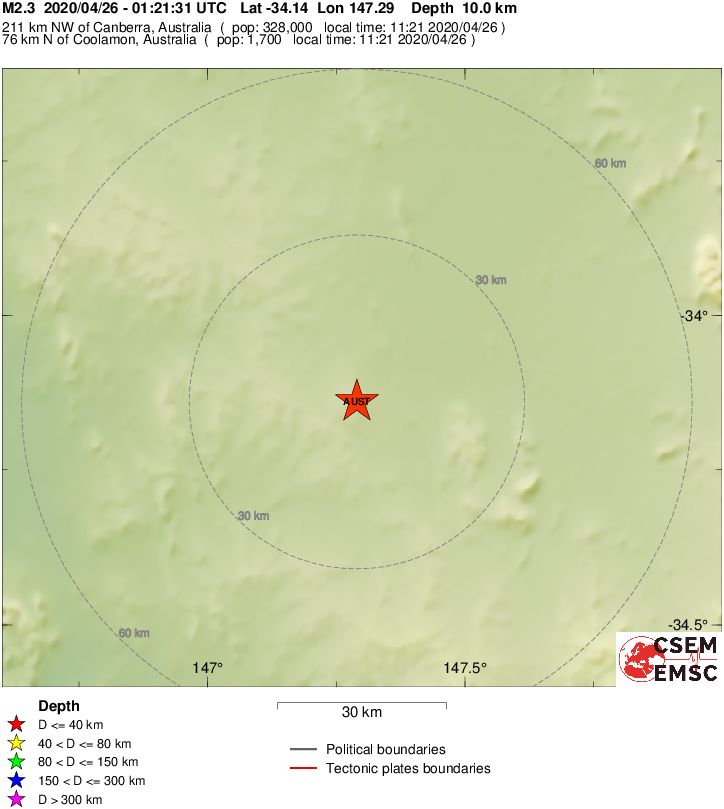 Local View
