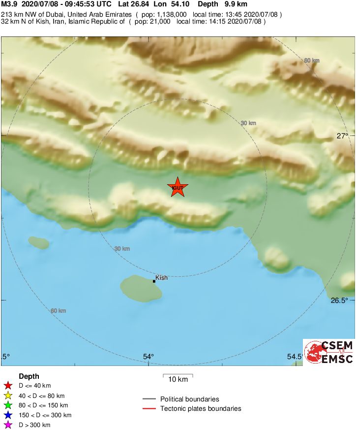 Local View