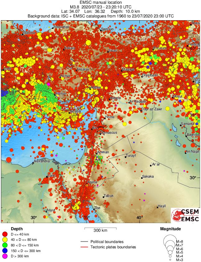 wide historical seismicity