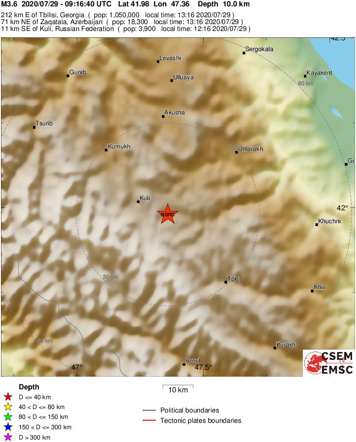 Local View