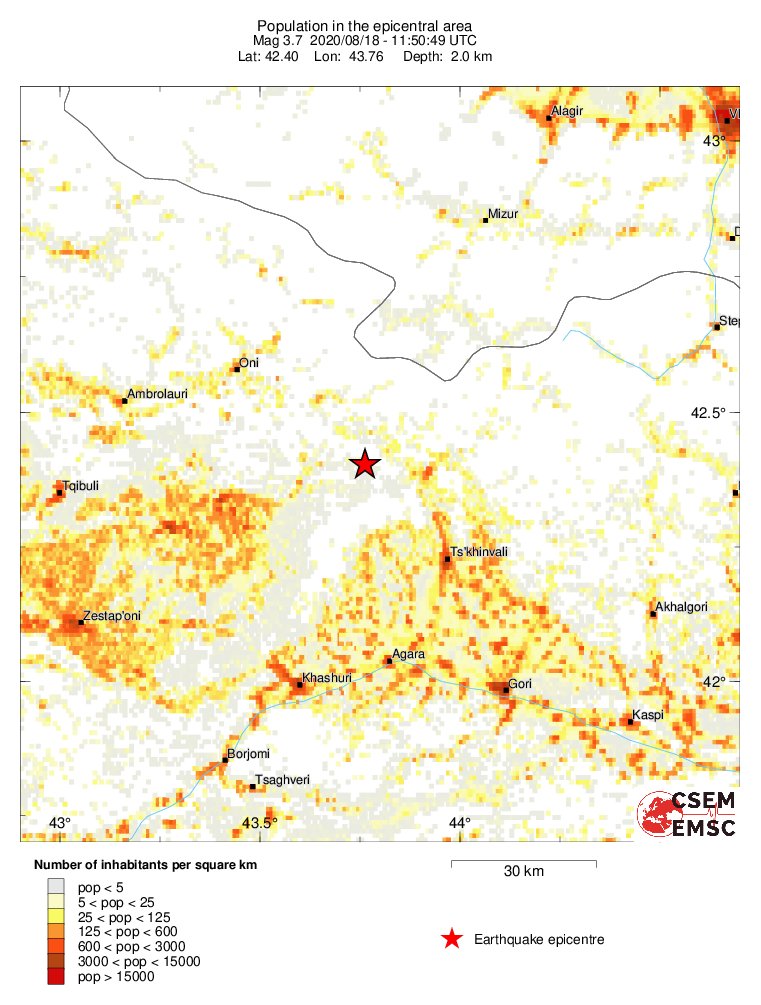 population