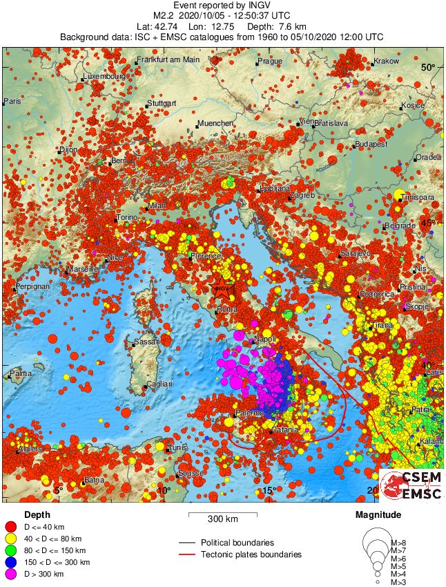 wide historical seismicity