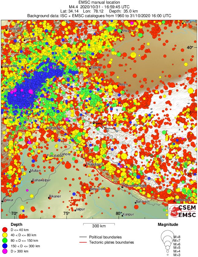 wide historical seismicity