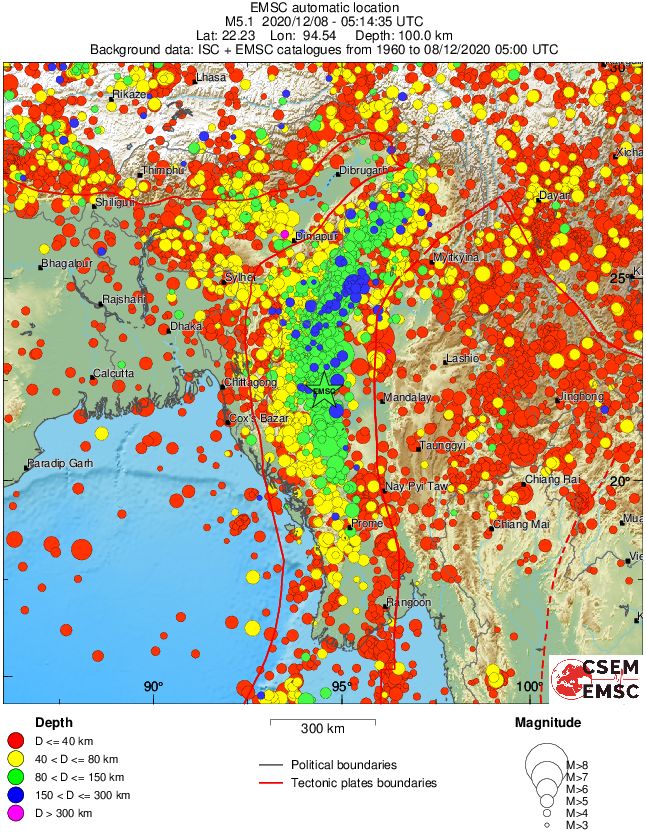 wide historical seismicity