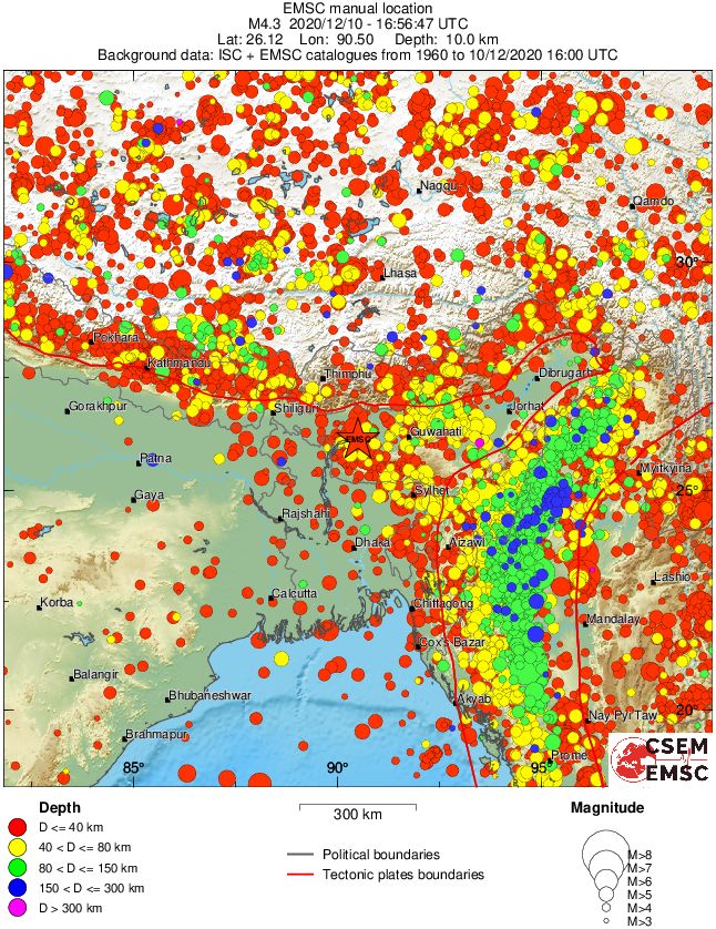 wide historical seismicity