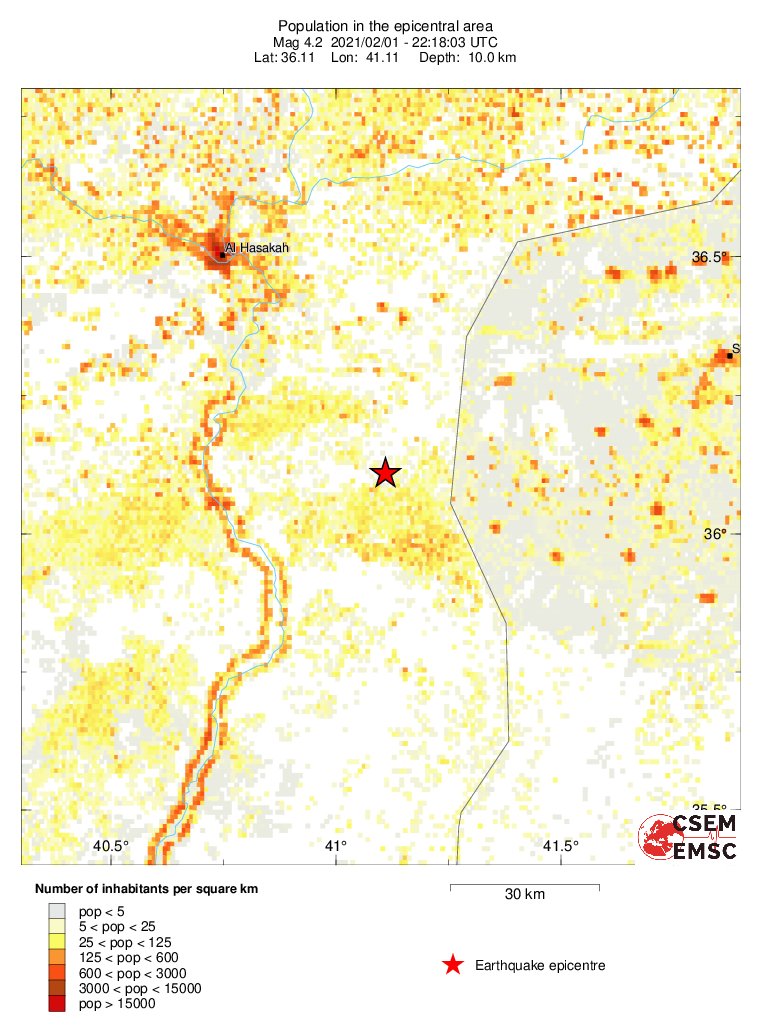 population
