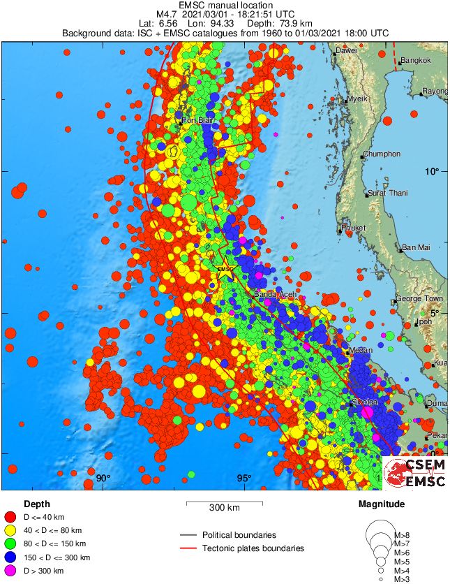 wide historical seismicity