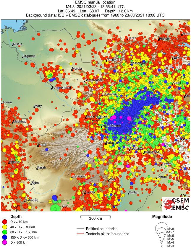 wide historical seismicity
