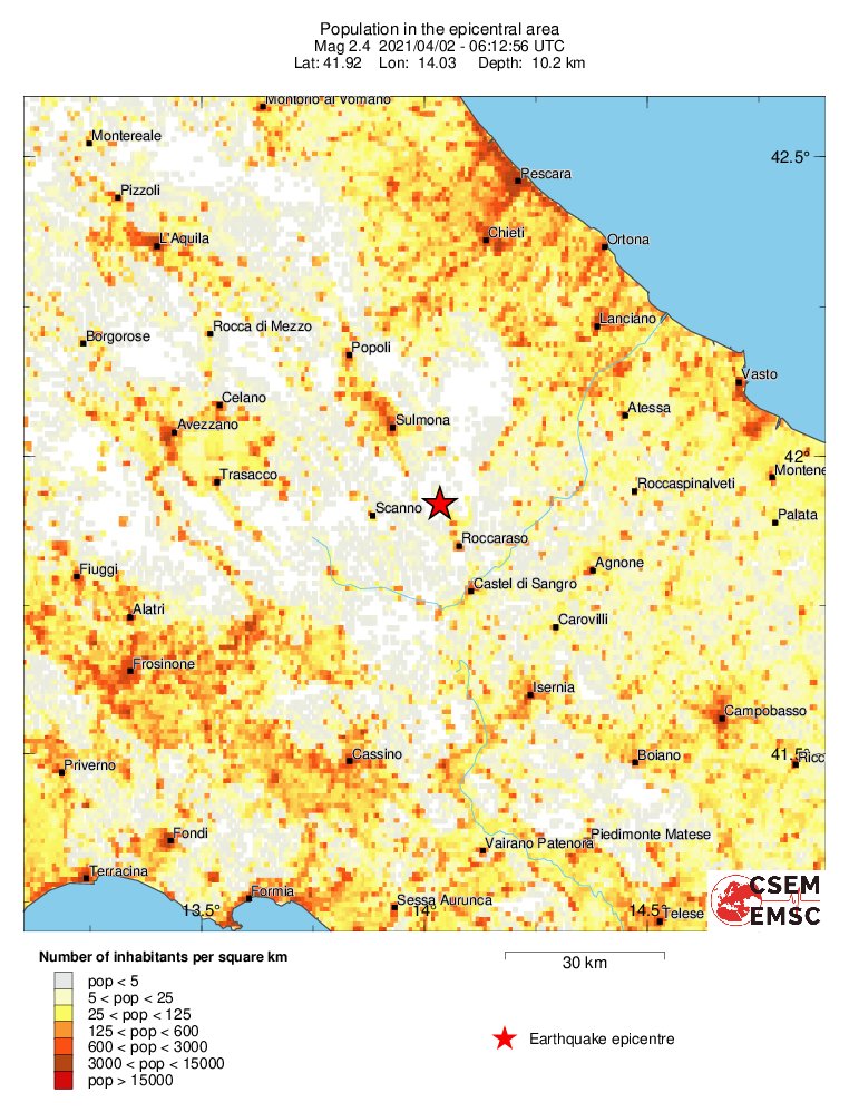 population