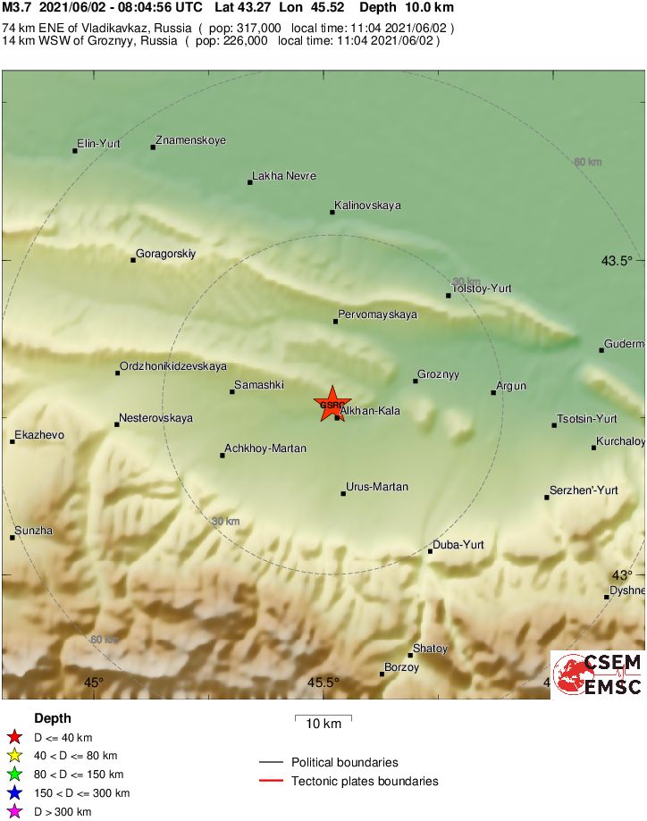 Local View