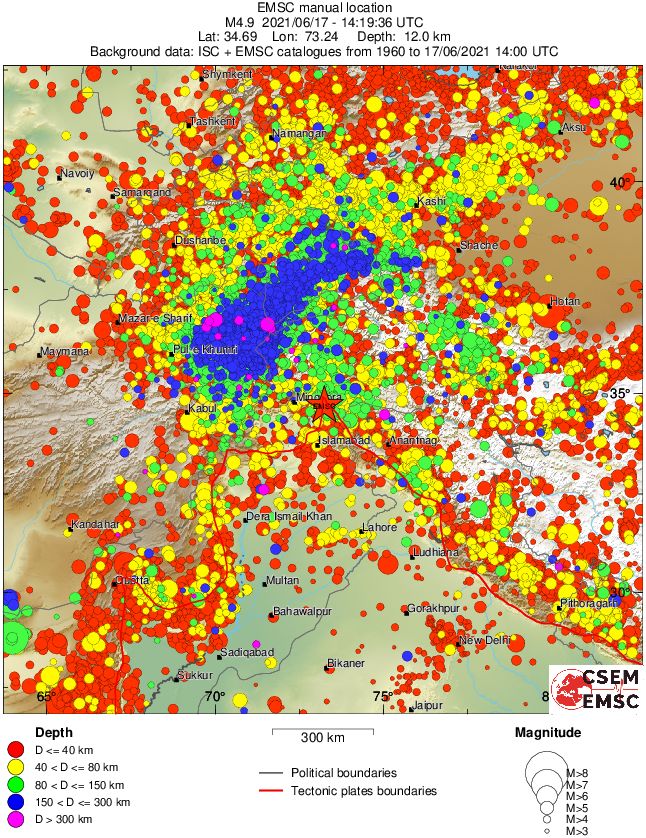 wide historical seismicity