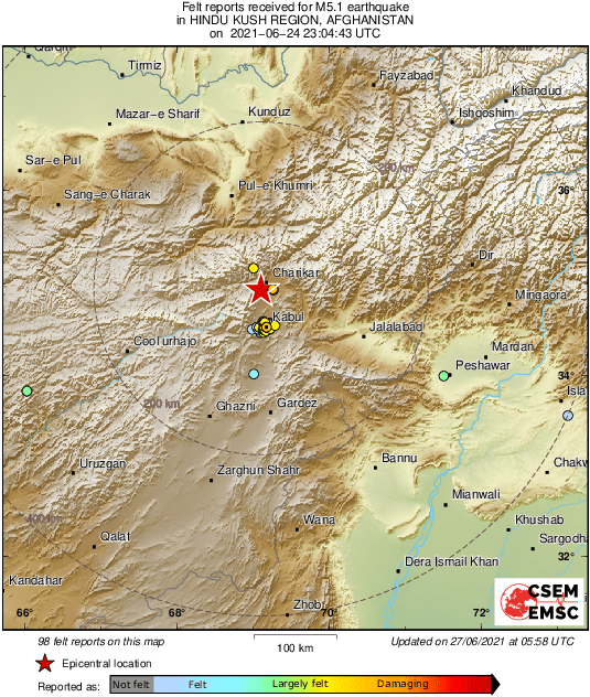 Intensity Map