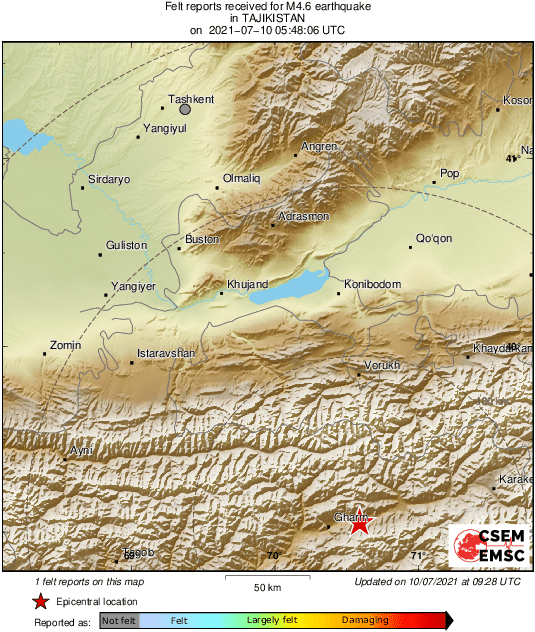 Intensity Map