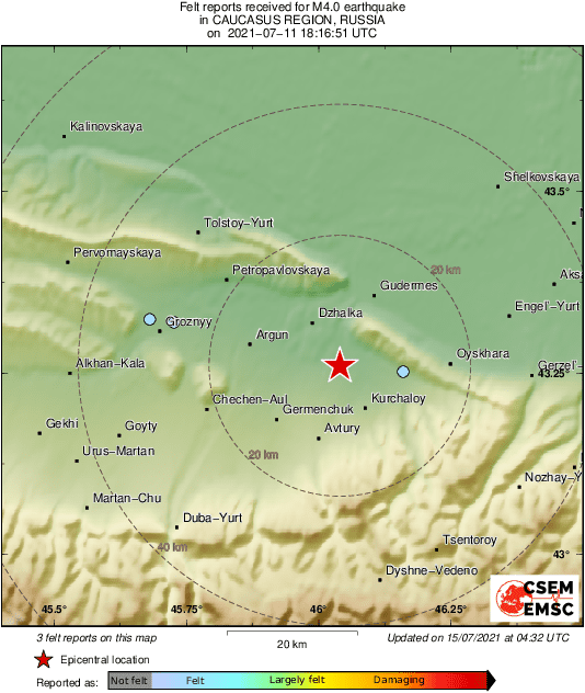Intensity Map