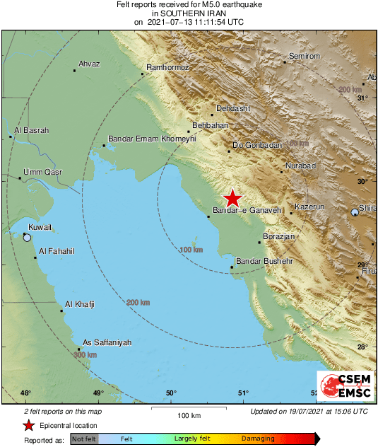Intensity Map