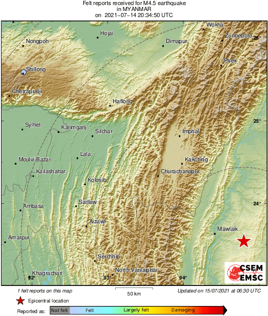 Intensity Map