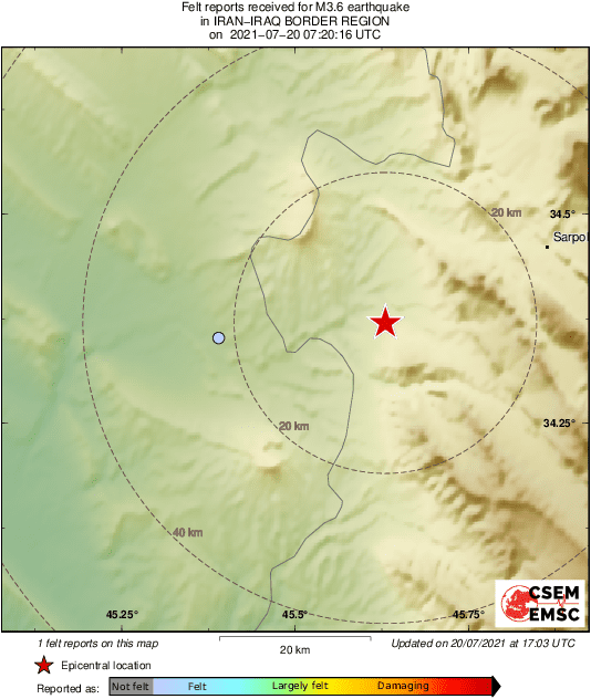 Intensity Map