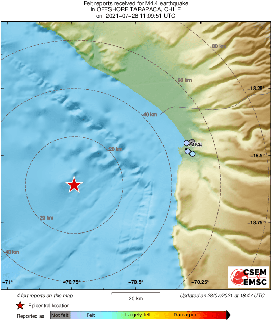 Intensity Map