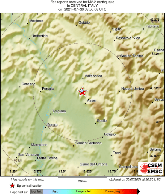 Intensity Map