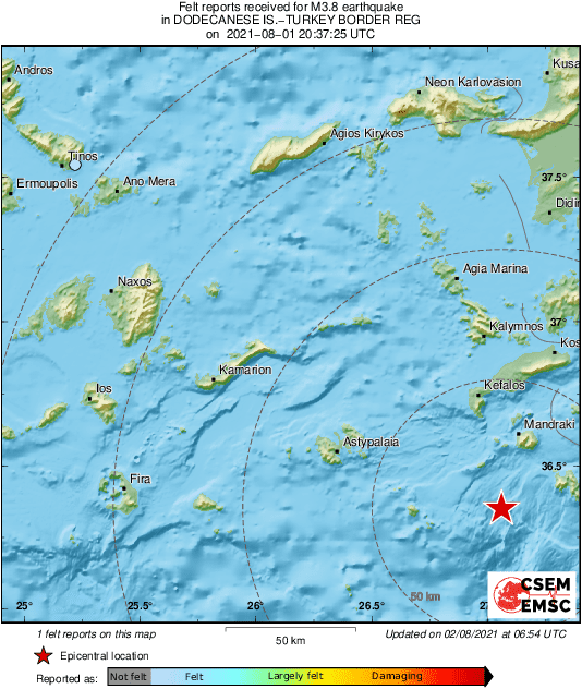 Intensity Map